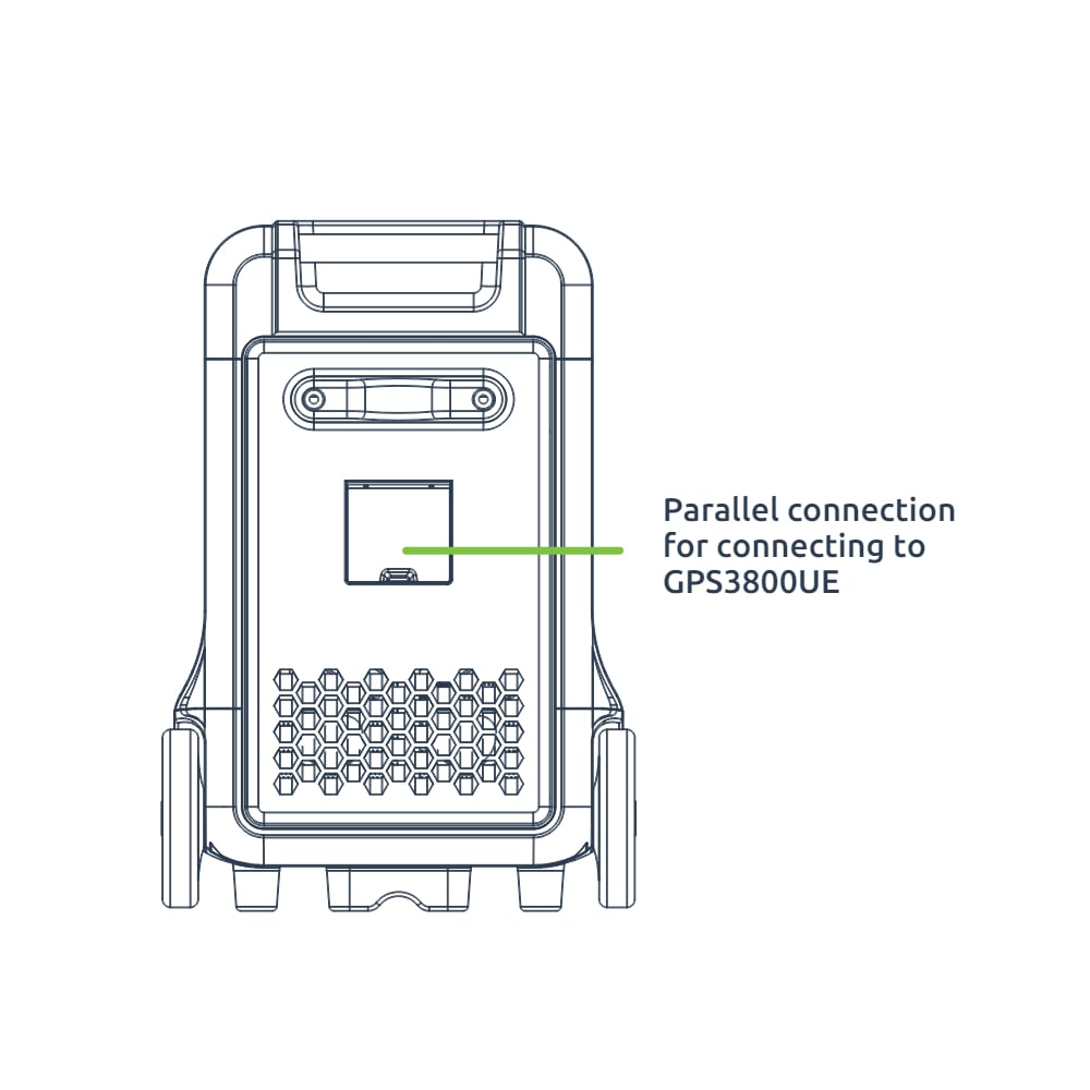 Gizzu Hero Ultra Plus 3840Wh Extra Battery-4