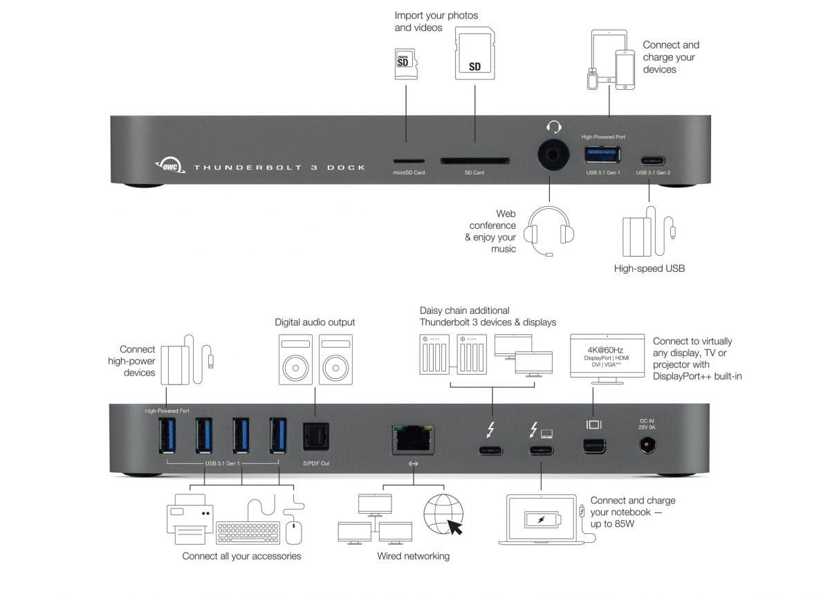 OWC 14 Port Thunderbolt3 Dock Space Grey-1