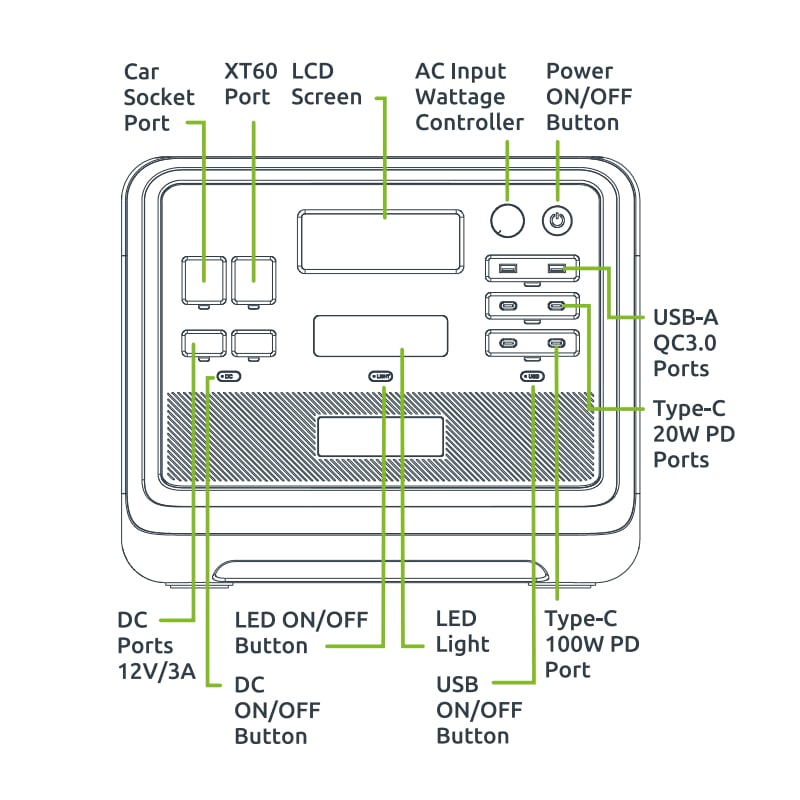 https://www.syntech.co.za/wp-content/uploads/2023/04/GPS2000U_wr_07.jpg-5