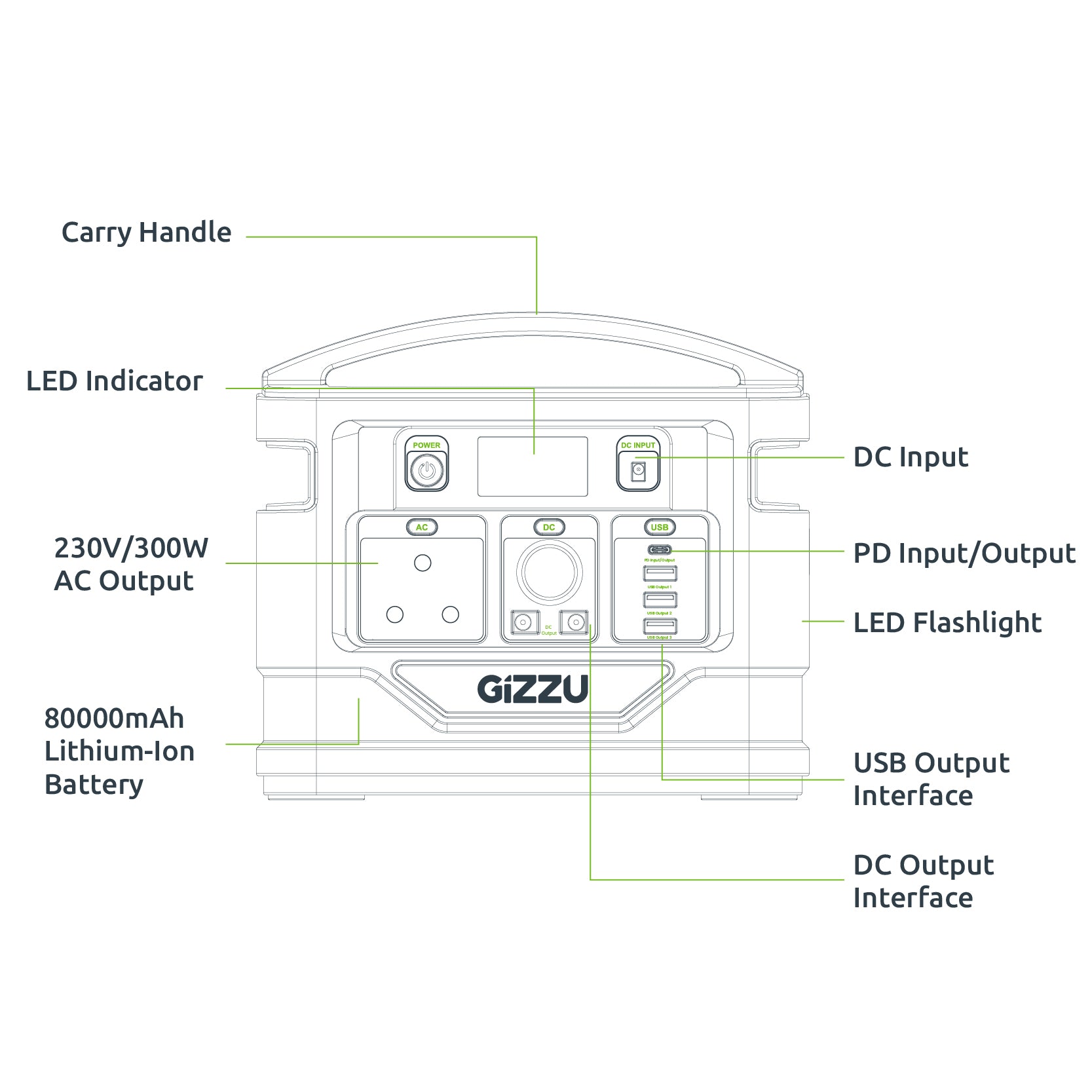 https://www.syntech.co.za/wp-content/uploads/2021/05/GPS300_wr_03.jpg-2