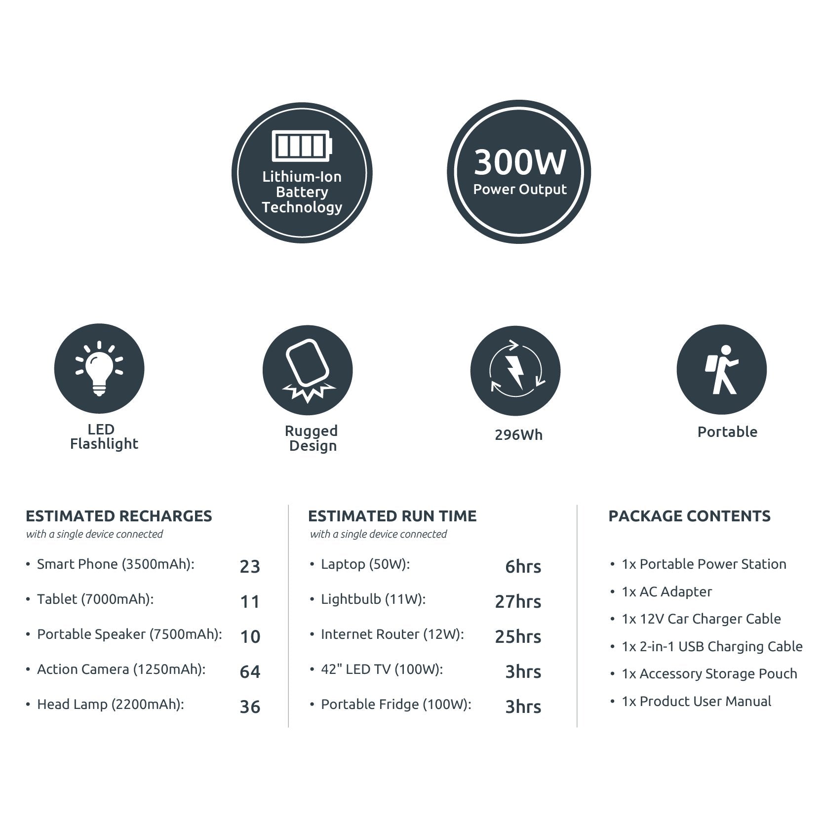 https://www.syntech.co.za/wp-content/uploads/2021/05/GPS300_wr_01-1.jpg-3