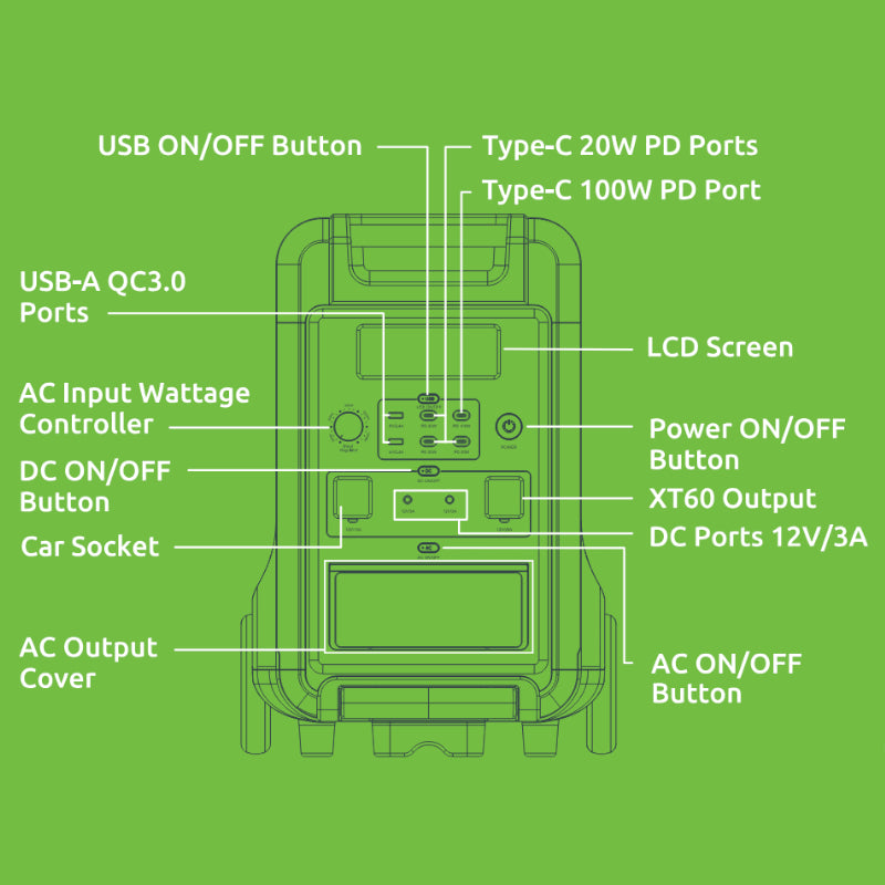 Gizzu Hero Ultra Plus 3840Wh UPS Power Station-2