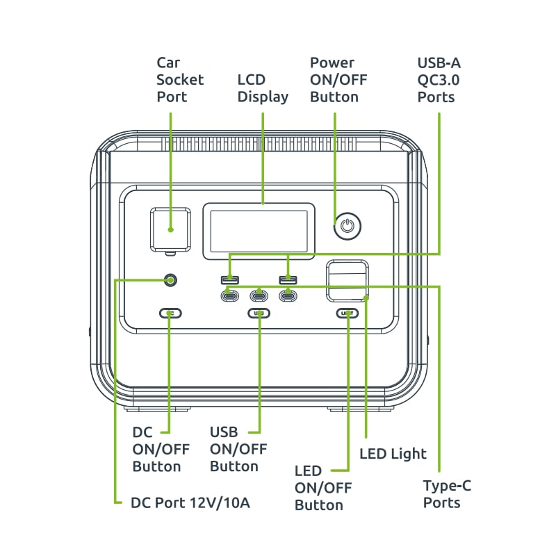 https://www.syntech.co.za/wp-content/uploads/2022/10/GPS500U_wr_08.jpg-5
