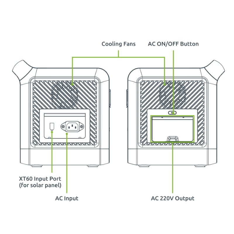 https://www.syntech.co.za/wp-content/uploads/2022/10/GPS500U_wr_09a.jpg-6