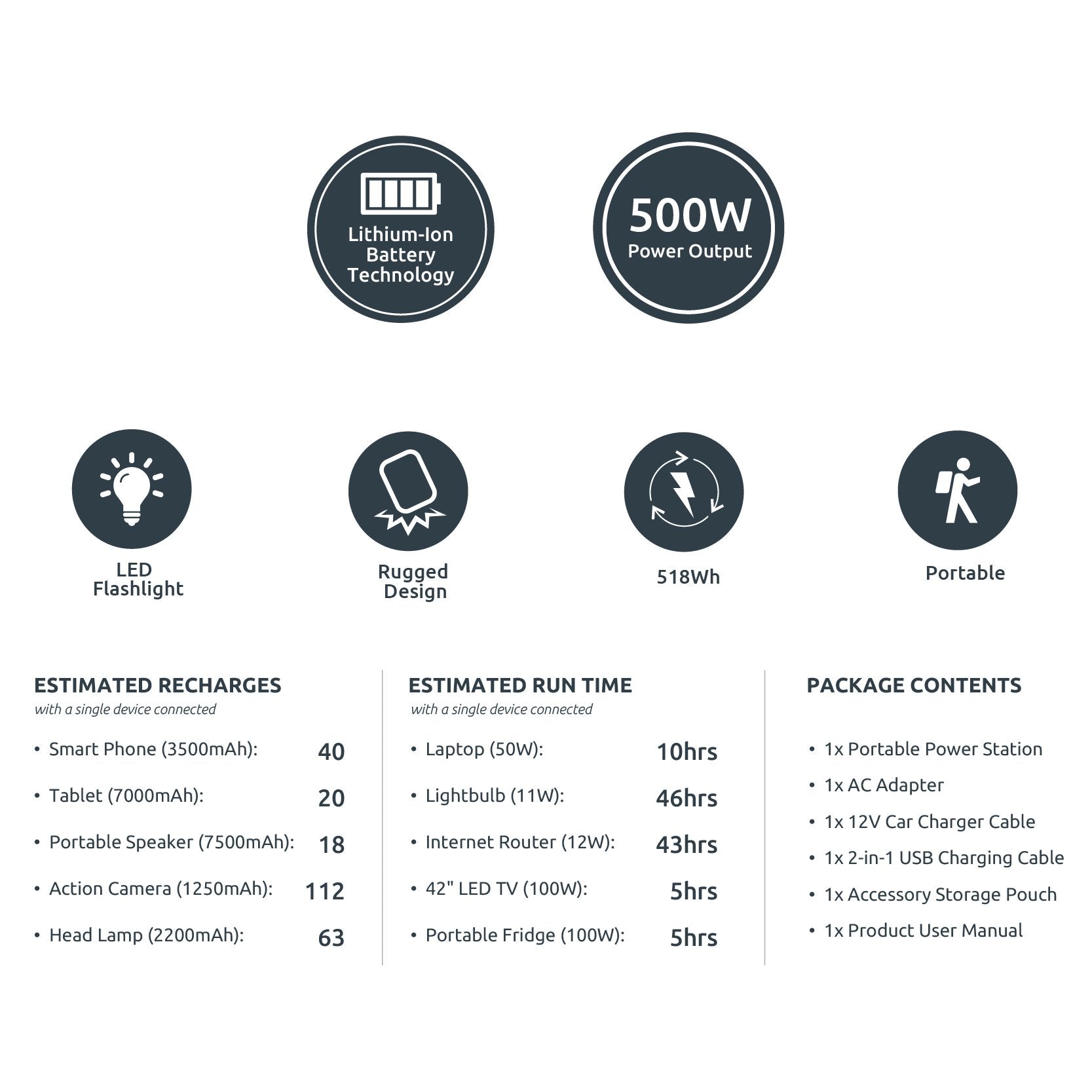 https://www.syntech.co.za/wp-content/uploads/2021/05/GPS500_wr_01-1.jpg-3