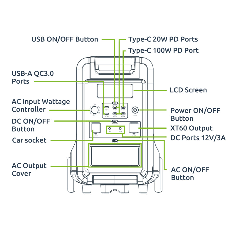 https://www.syntech.co.za/wp-content/uploads/2023/04/GPS3800U_wr_07.jpg