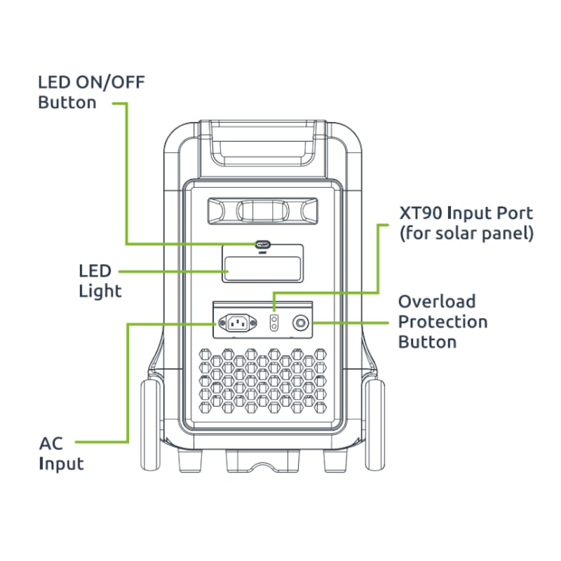 https://www.syntech.co.za/wp-content/uploads/2023/04/GPS3800U_wr_08a.jpg