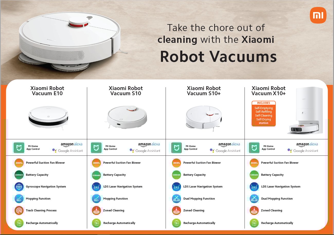 Xiaomi Robot Vacuum X10+-7
